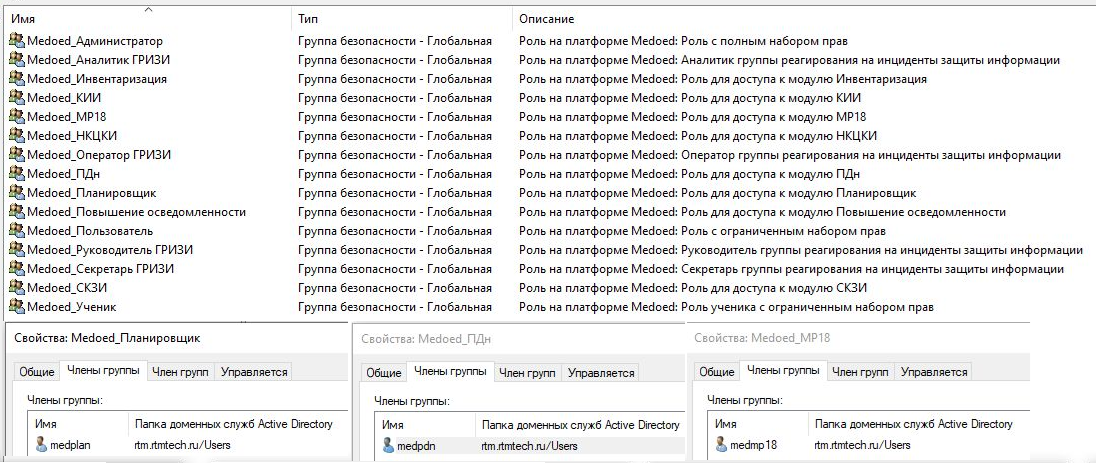 медоед иб список пользователей