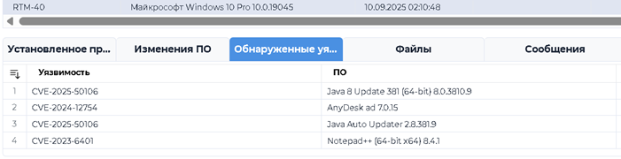 медоед платформа