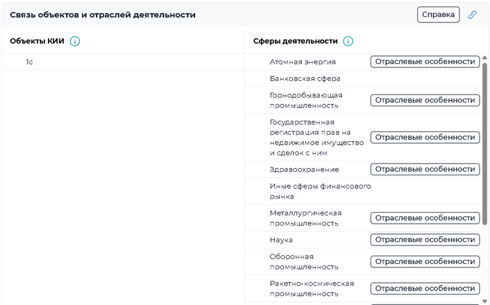 категорирование кии