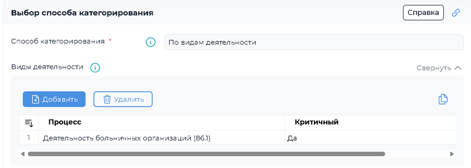 кии