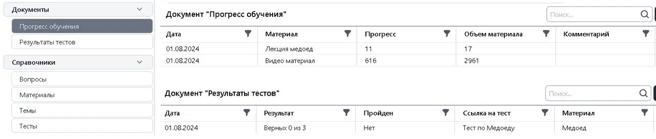 Повышение осведомленности в MEDOED — интерфейс модуля