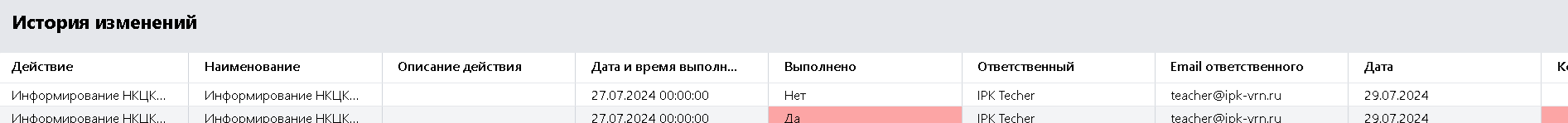 Интерфейс планировщика MEDOED