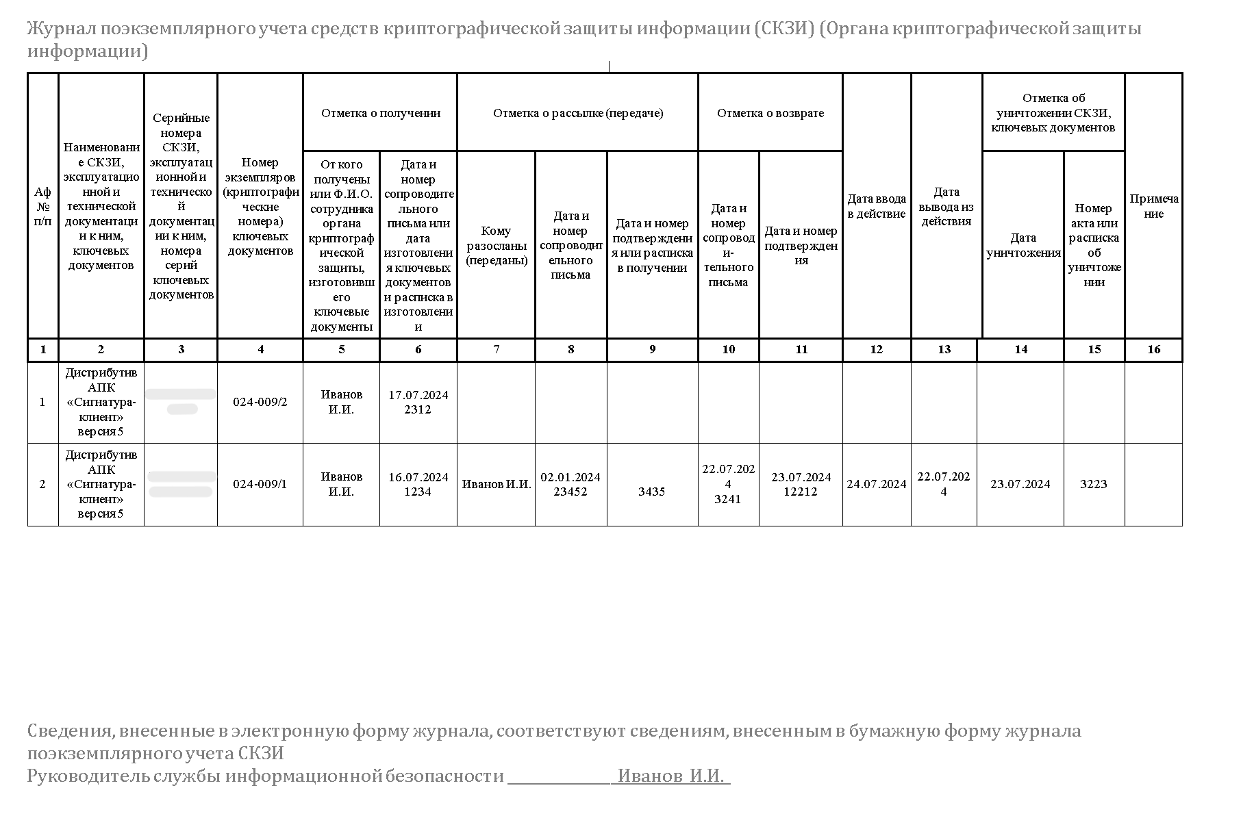 Учет СКЗИ в MEDOED — интерфейс модуля